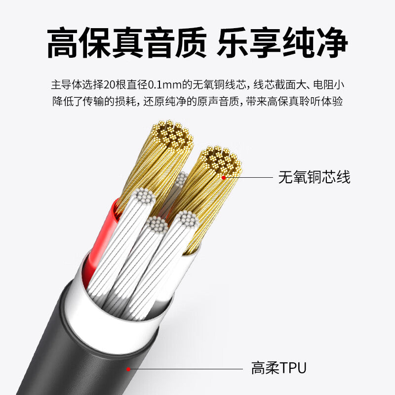 Saint-Vish 6.5mm to XLR male microphone cable, 6.35mm XLR connector, three-core to XLR audio cable, balanced cable for sound card, mixer, speaker, and microphone connection, 10 meters, SWS-KG310