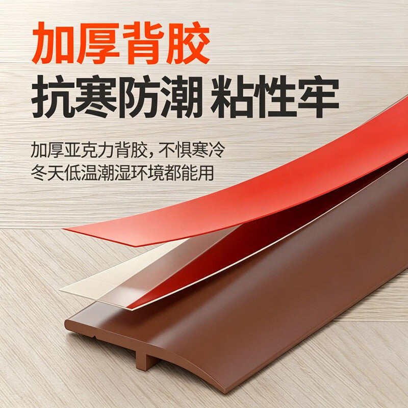 Minggu door gap sealing strip, anti-theft glass door and window gap baffle, self-adhesive sound insulation and waterproof strip, windproof device, transparent and waterproof adhesive backing, 100cm*2 pieces