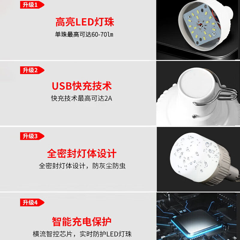 Fengshang Super Bright Bulb with Support Stand, Outdoor LED Emergency Lighting for Street Vendors, Night Markets, Live Streaming, and Street Lighting