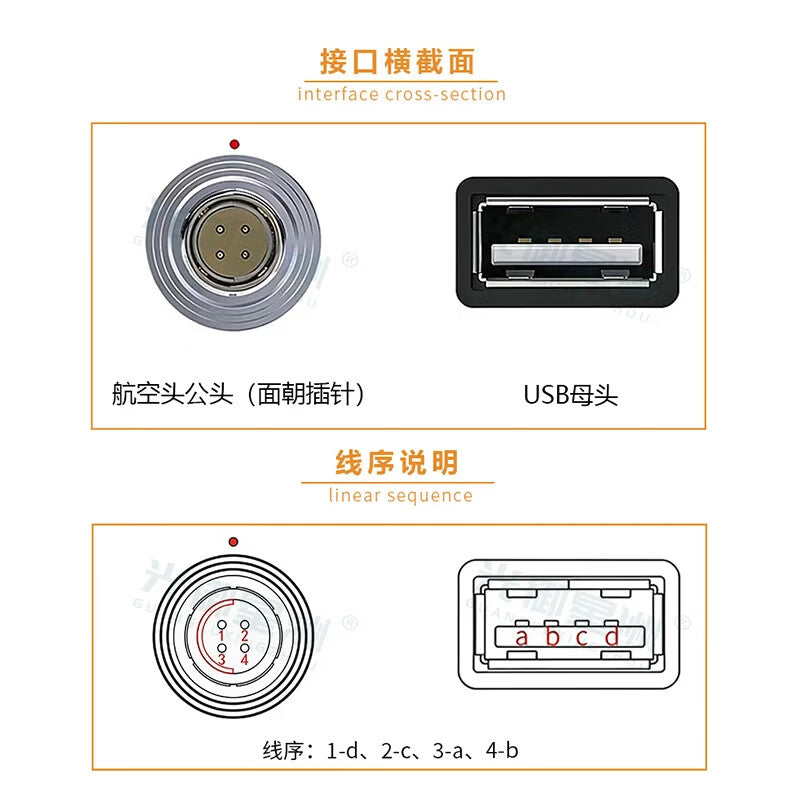 Guangyu Xingzhou GY-102F 4-pin aviation plug to USB cable, F-series high-density electrical connection cable, 20CM length/CMP floating plug, 102 series.