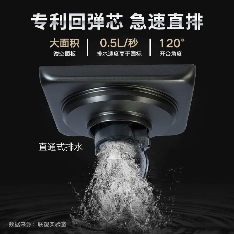 LESSO Stainless Steel Grooved Pipe Fittings Floor Drain - Drainage, Odor Prevention, Anti-clogging - Gunmetal Gray Stainless Steel Floor Drain [Washing Machine Dedicated]