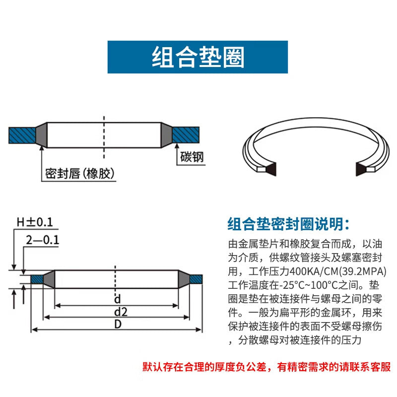 Shanhe Industrial Products' high-pressure oil pipe sealing material, sealing screw gasket, 6-16 nitrile carbon steel combination gasket set