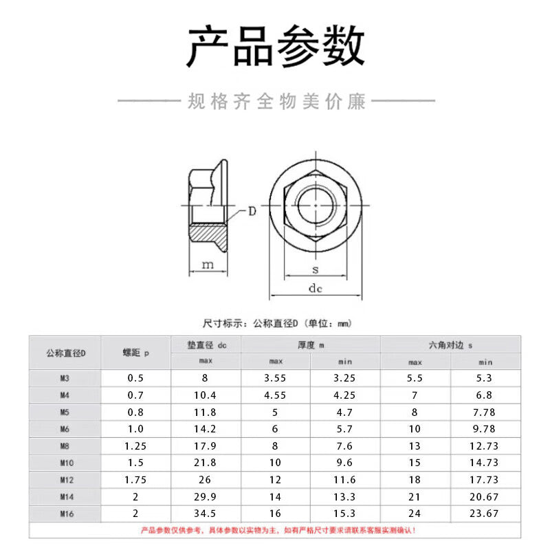 Haisdick 304 Stainless Steel Flange Nuts DIN6923 Nuts, Anti-slip Toothed Nuts M10 (30 pieces) HKsq-281