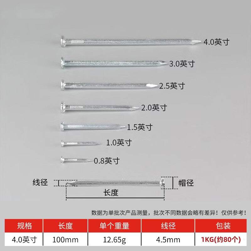 Mandelai cement nails, galvanized, rust-proof, straight-grained, hard, high-hardness cement nails, stainless steel nails, high-strength construction site nails, brick wall nails, concrete nails, galvanized cement nails, 100mm-1KG