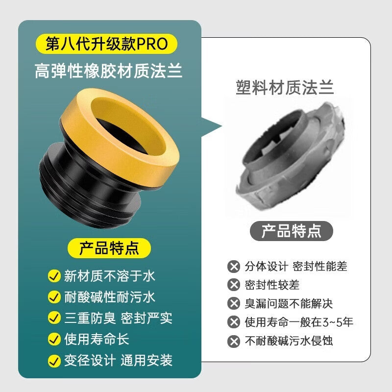 Minggu toilet flange sealing ring, toilet seat, bathroom toilet drain outlet leak-proof extended rubber ring, universal