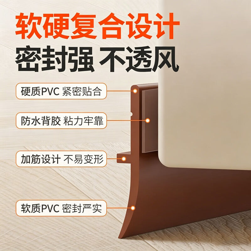 Minggu door gap sealing strip, anti-theft glass door and window gap baffle, self-adhesive sound insulation and waterproof strip, windproof device, transparent and waterproof adhesive backing, 100cm*2 pieces