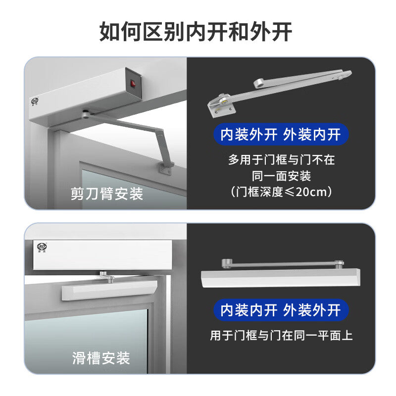 Haida (HD) Electric Door Closer, Automatic Door Opener, Automatic Door Unit, Remote Control Sensor, Automatic Swing Door 2801 with External Push Rod