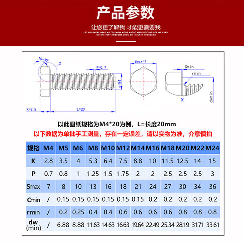 Haisdic 8.8 grade blackened and hardened screws GB5783 full thread external hex bolts M16*90 (10 pieces) HK-41