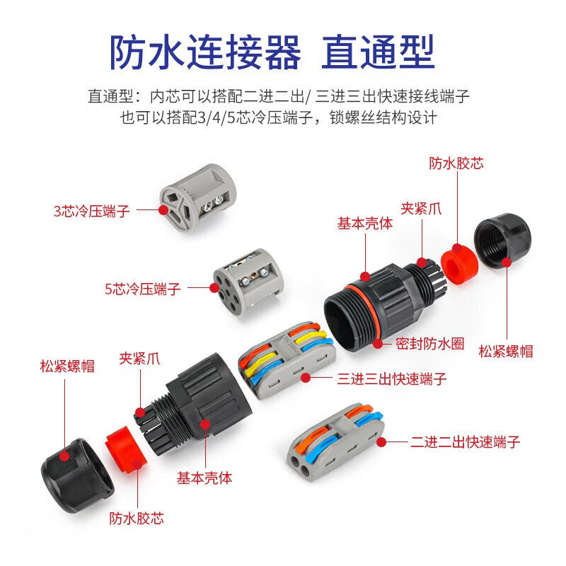 Huijun waterproof connectors for cable splicing, solderless wiring, and outdoor lighting fixture terminals. Waterproof connectors with 3 inputs and 3 outputs.