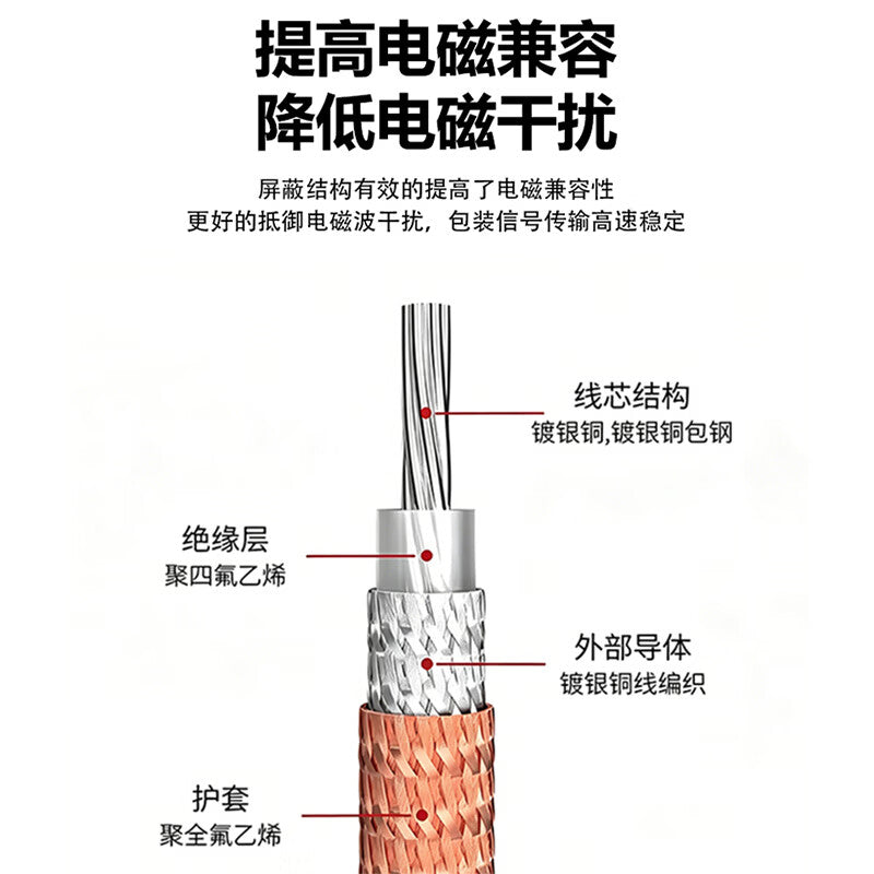 Fengyingzi BNC to M5/L5 male RF connection cable RG316 sensor vibration test connection cable 10 meters FYZ-NYD16