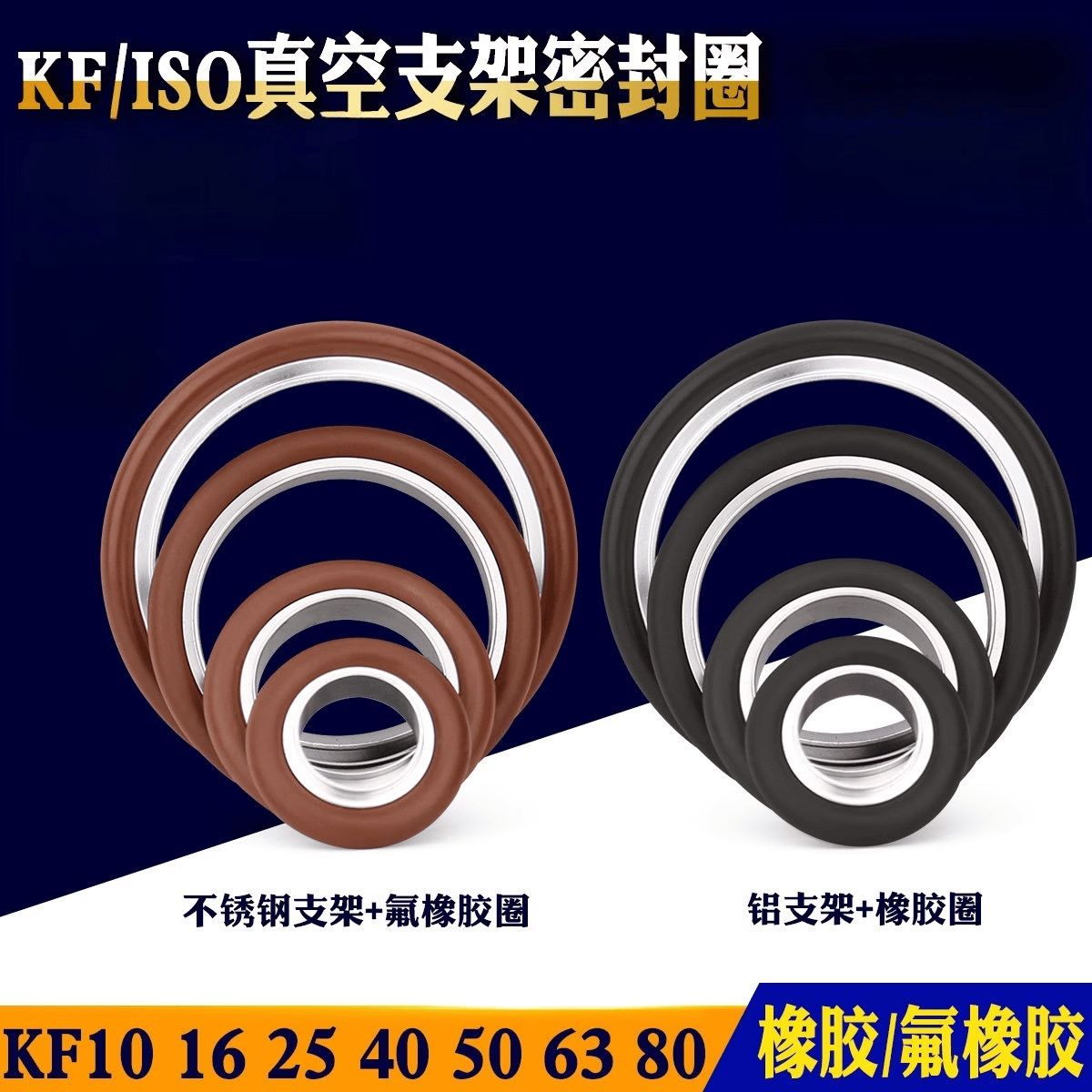 KF16 Aluminum Center Ring with Rubber Ring (Two-piece Set, One Price)