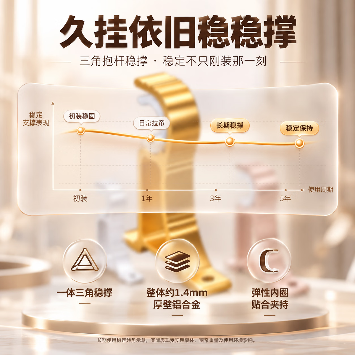 Saint-Gobain Roman curtain rod bracket base, thickened aluminum alloy curtain rod bracket, fastener accessories, side-mounted fixing bracket