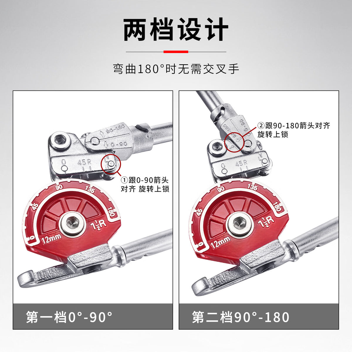 Coolanten manual pipe bender for air conditioning, underfloor heating, copper pipes, aluminum pipes, iron pipes, and thickened stainless steel pipes (6, 8, 10, 12, 14mm).