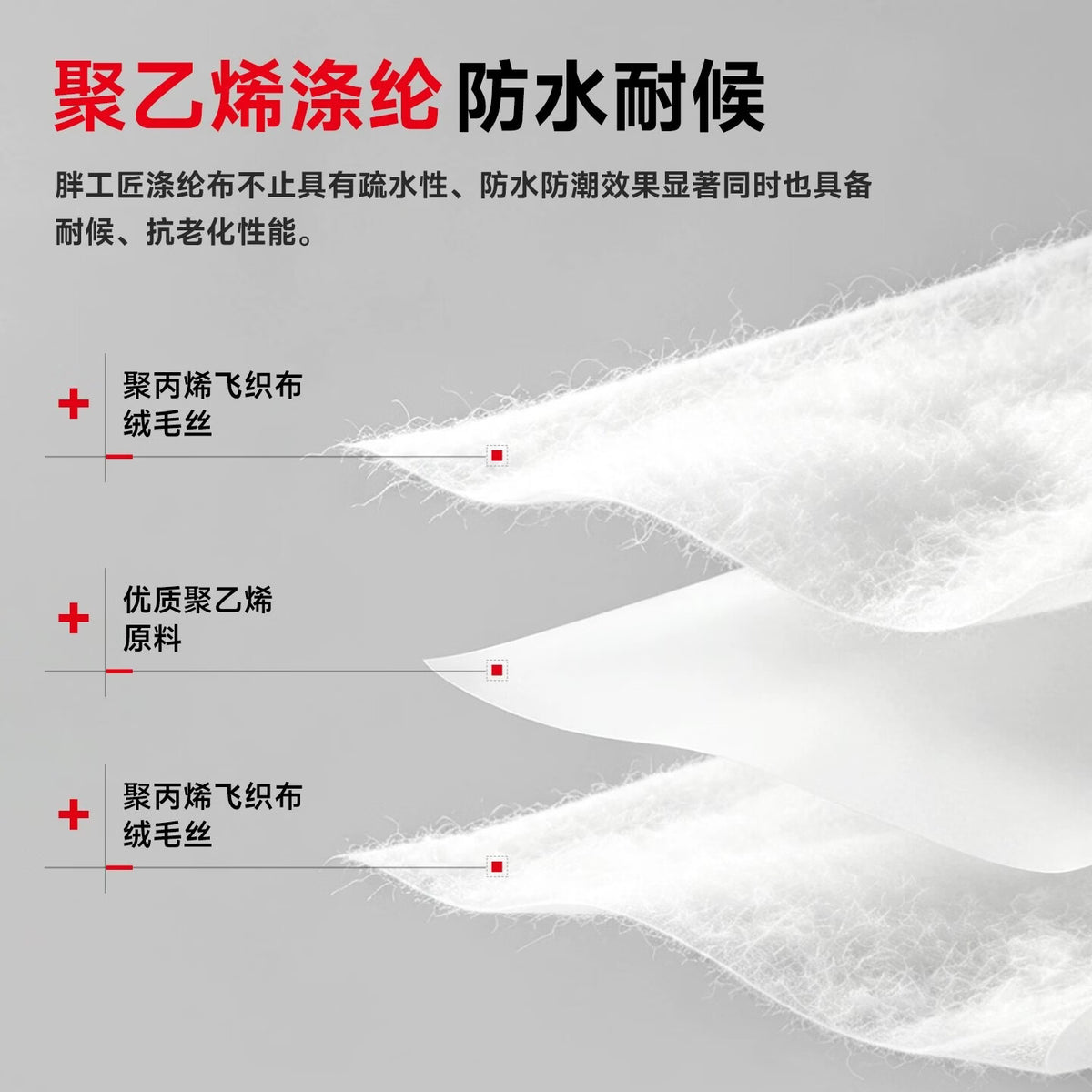 Fat Craftsman Bathroom Polyester Waterproof Membrane 0.8mm*12m²
