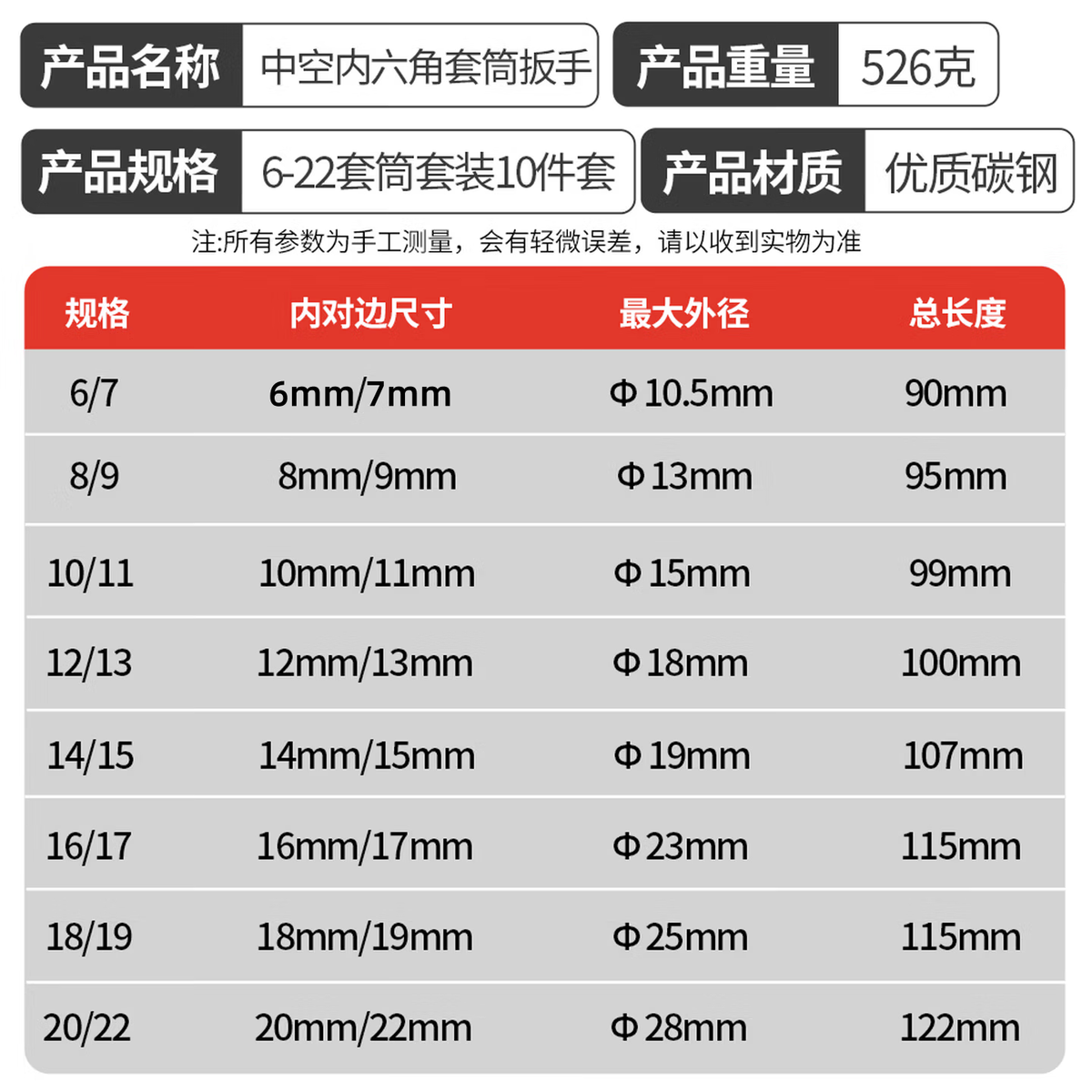 Jingkai hollow hexagonal socket wrench, hardware tools, spark plugs, furniture nuts, screws, repair, disassembly, tightening nuts.