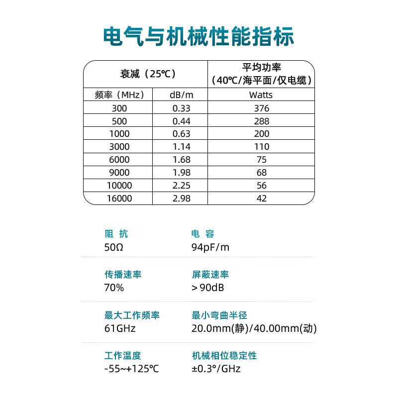 XINQY SMA connector RF cable, ultra-flexible low-loss RF cable, DC-8/9G test interconnect silver-plated flexible coaxial cable, SMA male connector - SMA male connector 1m