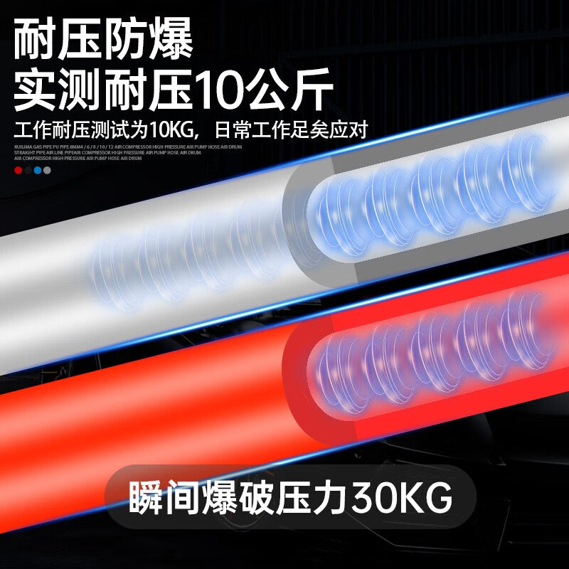 Andatong PU Trachea Hose Air Compressor 8*5-10m