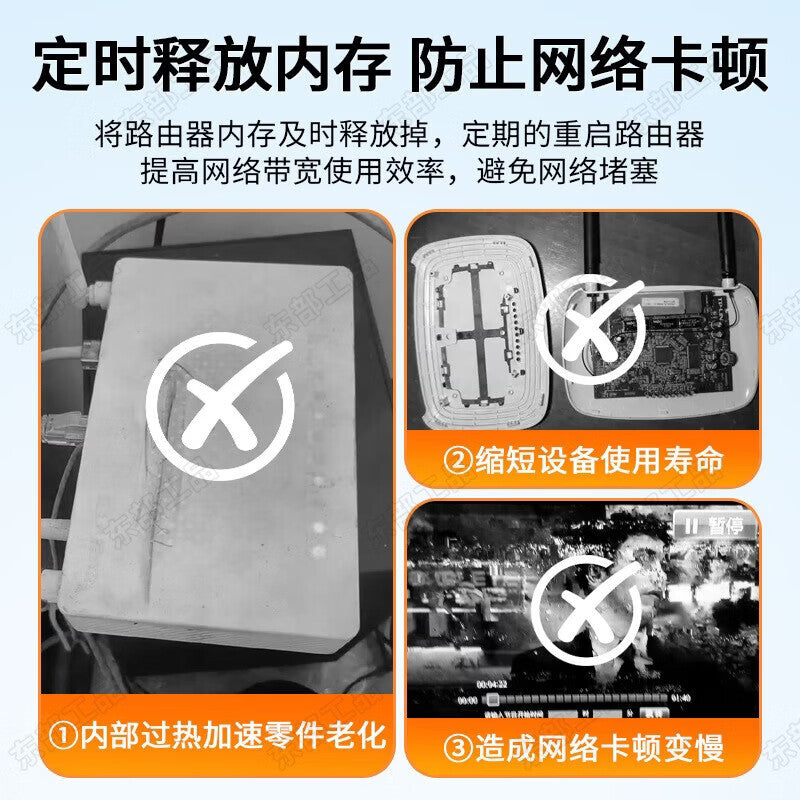 Eastern Industrial Products Router Automatic Power Off Restart Controller Reset Relay WiFi Automatic Timed On/Off Cable
