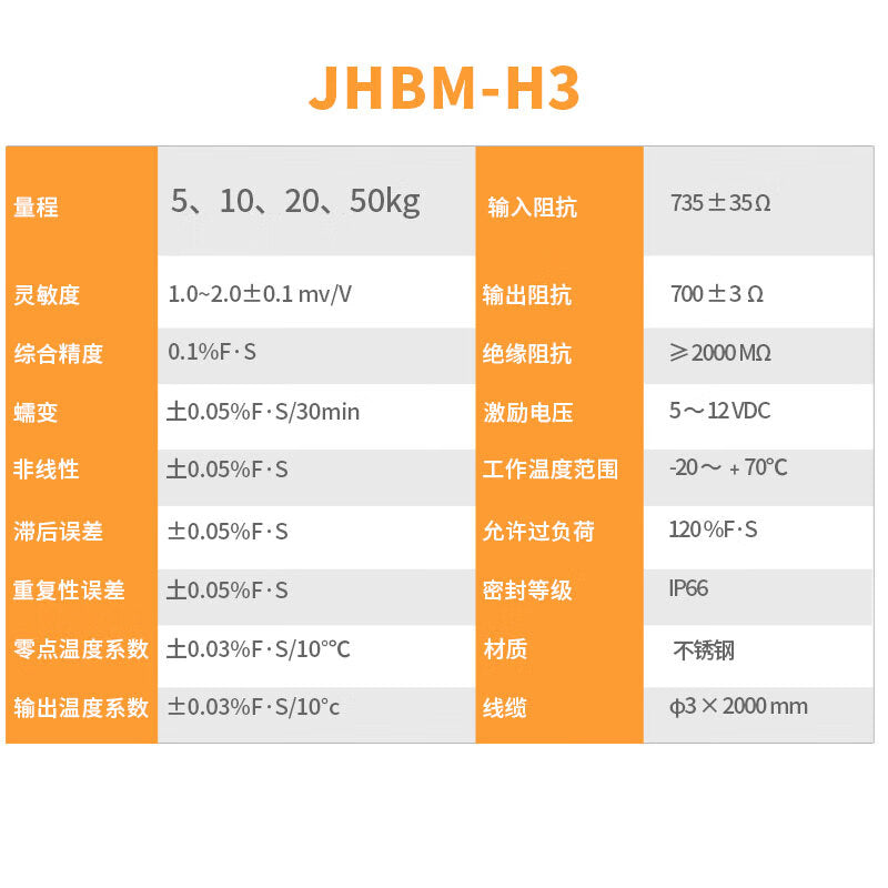 USAMR JHBM-H3 planar force measuring load cell for measuring circular...