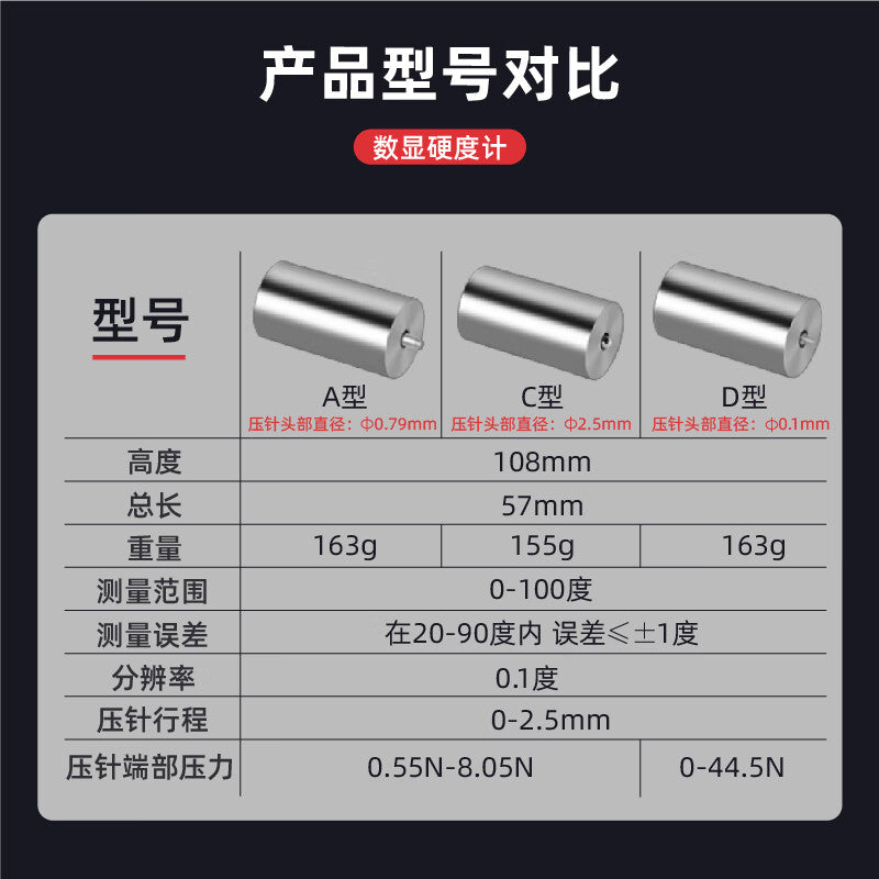 Mitz Digital Shore Hardness Tester, Type C Shore Hardness Gauge, Rubber/Foam/Hard Plastic LJ-SSYDJ-01 0-100HC/Type C