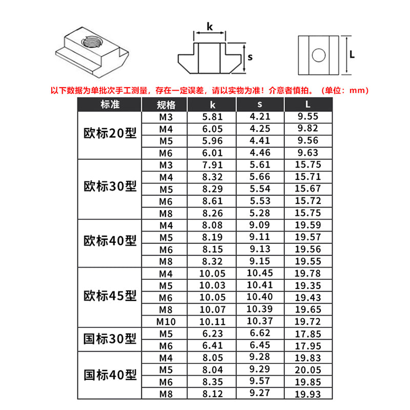 Bairuite Aluminum Profile Nuts, T-type Slider Spring Ball Nuts, European Standard, National Standard Hammerhead, Boat Type, European Standard T-type 30 M4 [20pcs] Nickel Plated