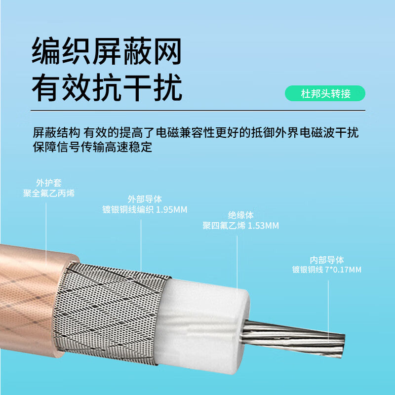 TP-Link BNC male to DuPont female test cable RG316 RF adapter cable 0-6G antenna shielded anti-interference and high/low temperature resistant 1 meter PL-SDBX202