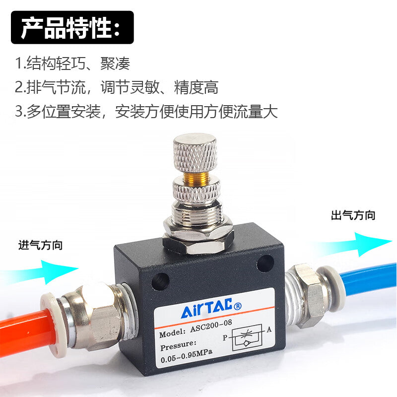 AirTAC Pipeline Check Valve ASC30010