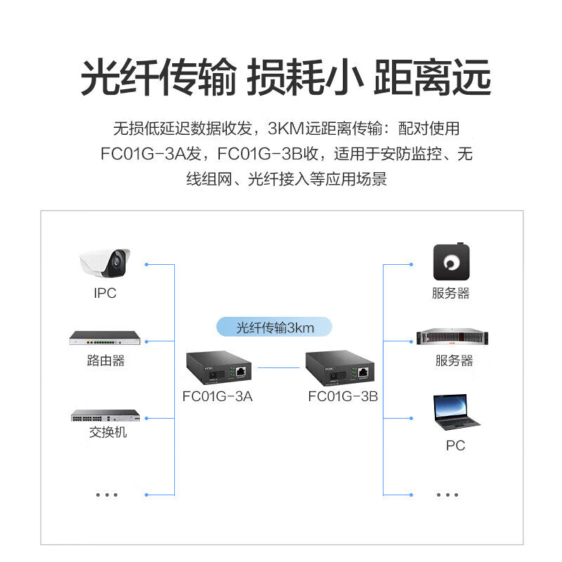 H3C FC01G-3B 3km Gigabit fiber optic transceiver SC interface single mode single fiber photoelectric converter B end