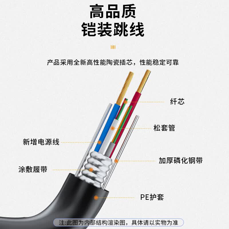 Fengyingzi Single-mode Armored Optical Cable with Integrated Power Supply (12-core SC fiber + 2-core 1.5mm power cable, 100 meters) FYZ-GYXTW-12B1-2*1.5