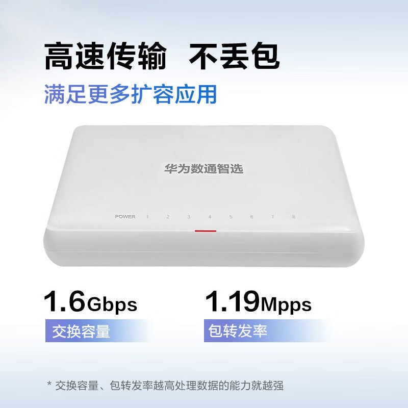 Huawei Datacom Smart Switch 8-port S1730S-L8F-A 100M Ethernet port non-network management plug-and-play enterprise-level network splitter replaces S1700-8-AC