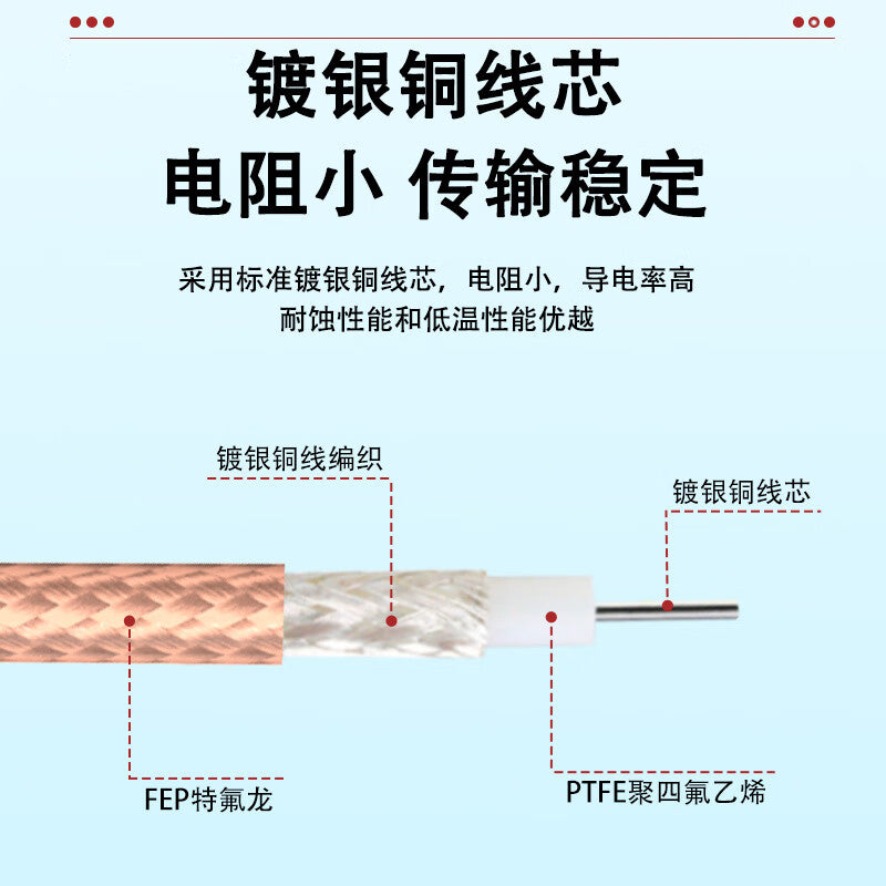 RG142 Silver-Plated Double-Shielded High-Temperature Refractory Cable, 0-6G RF Extension Cable, SMA Male to SMA Male, 0.3m, SX-142-SMA/SMA-JJ03