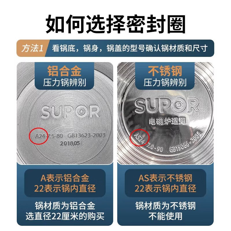 TIMUS aluminum alloy pressure cooker sealing ring, silicone ring, pressure cooker accessory, leather ring, suitable for Hongshuangxi, Wanbao, and Sanxing pressure cookers -24cm