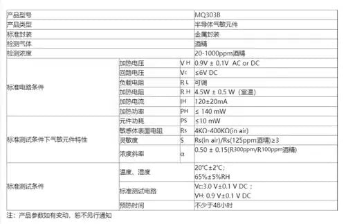 100PC  FIT FOR MQ303B Alcohol Detection Element Detector Sensor [2]