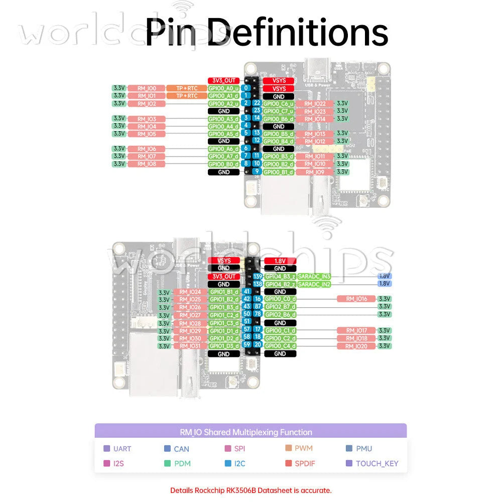 [10]