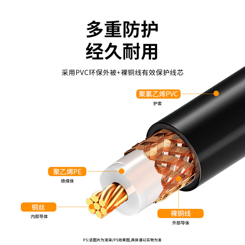 Fengyingzi BNC Bend Male/Female Connector Cable RG174 Coaxial Cable Extension Cable 1 meter FYZ-DY437
