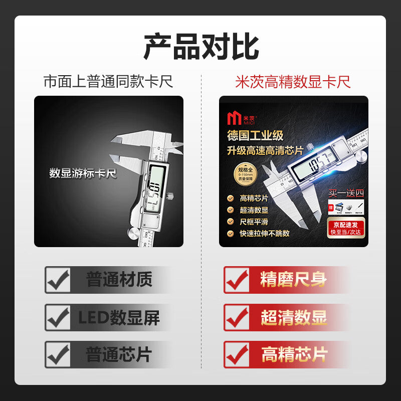 Mitz digital caliper, all-metal stainless steel, high-precision, high-definition, large-screen electronic vernier caliper, conforms to national standards, high-precision chip 0-200/0.01mm.
