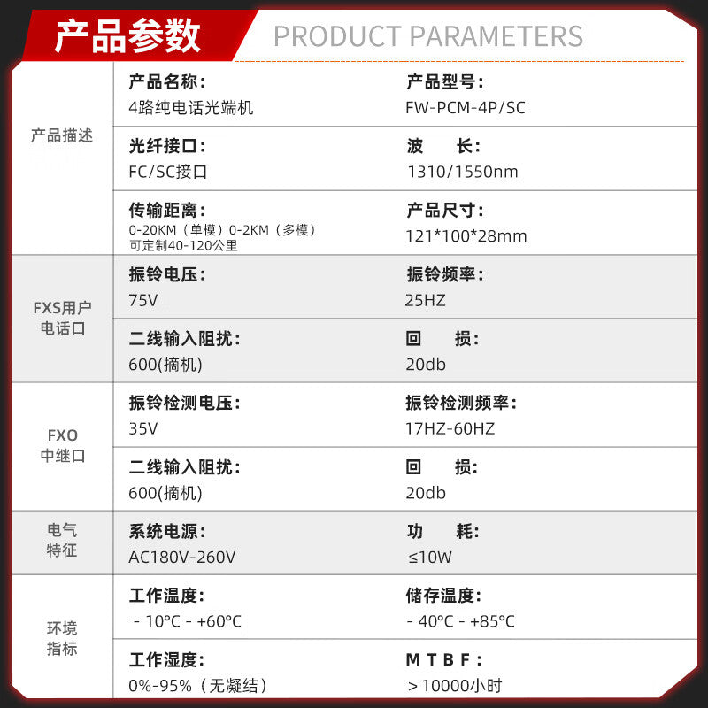 Fiberhome PCM Voice Optical Transceiver, Telephone Transceiver Extender/Converter, 4-Channel Pure Telephone Optical Transceiver SC FW-PCM-4P/SC