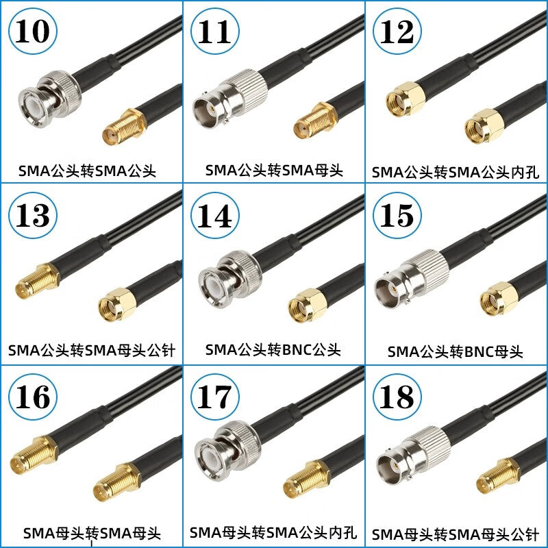 FUWEISHENG BNC RF cable SYV50-3, 50 ohm coaxial cable, BNC male to BNC male, 0.3 meters.