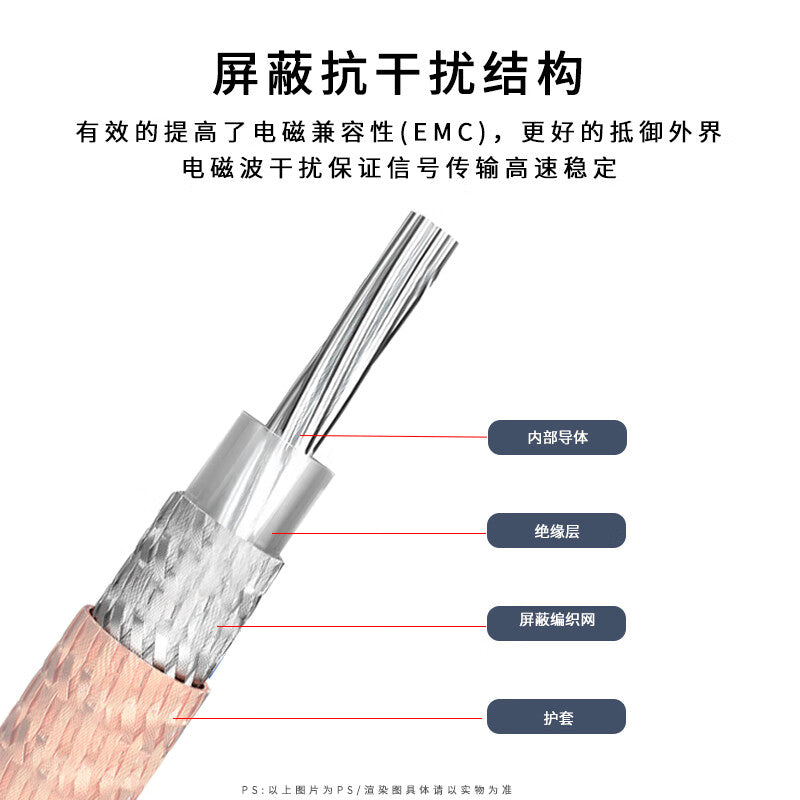 FUWEISHENG BNC to Alligator Clip Connector Cable, Q9 Signal Test Cable, RF Adapter Extension Cable, BNC Male to Alligator Clip, 1 meter