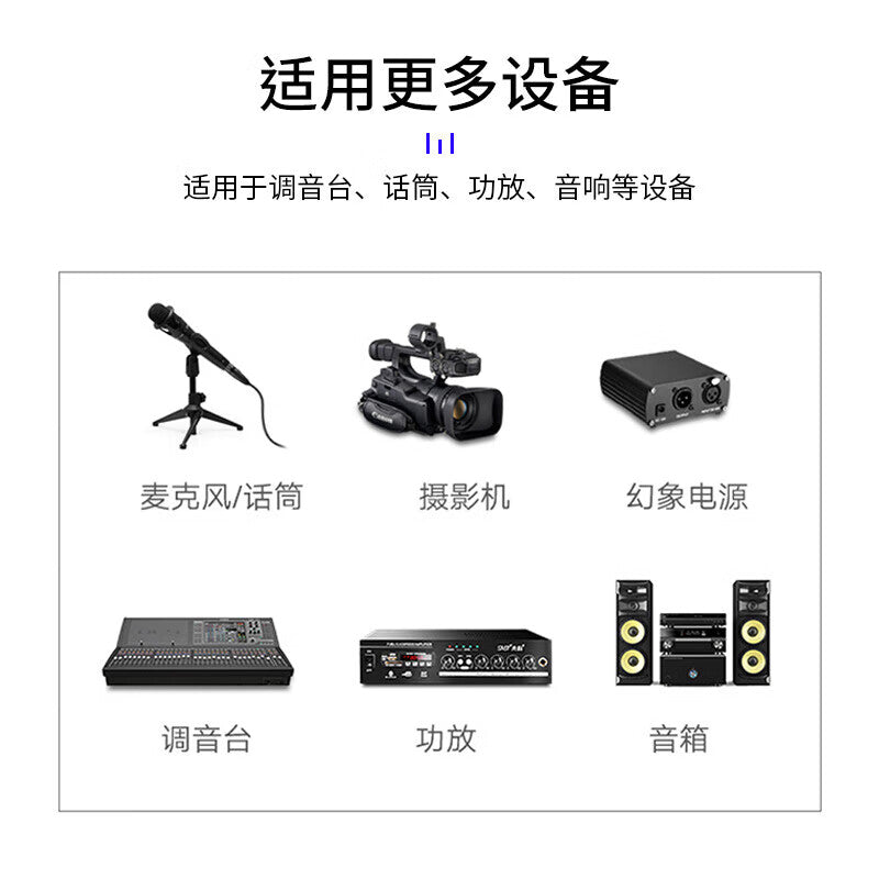 YG-EC040E Gold-plated XLR 3-pin Male + Female Plug Microphone Audio Signal Adapter (2-Pair)