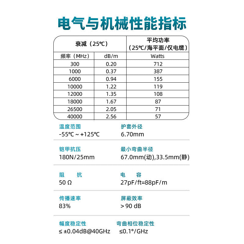 XINQY 2.92mm Millimeter Wave RF Cable, 40G Armored Test Cable Assembly, Armored VNA RF Cable, Network Analyzer Test, 2.92 Male to 2.92 Male, 1m
