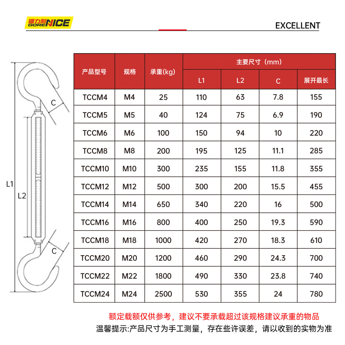Gulinai 304 Stainless Steel Double-Ended Adjustable Turnbuckle Tensioner Screw Connector Pull Rod TCCM20