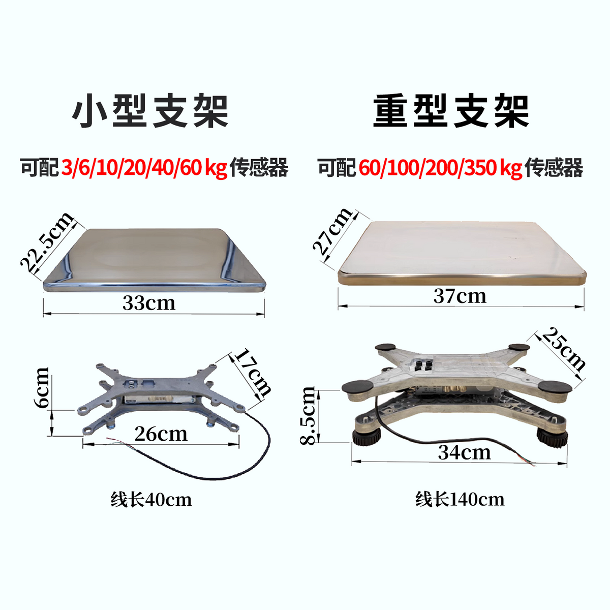 USAMR Weighing Sensor Bracket Scale Pan Set Electronic Scale Loading Platform for Ingredient Filling and Dispensing Cantilever Beam Tension and Compression Sensor
