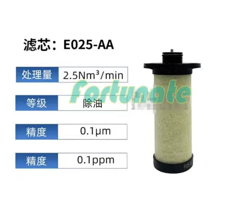1PC  FOR Precision filter element E025-AA [1]