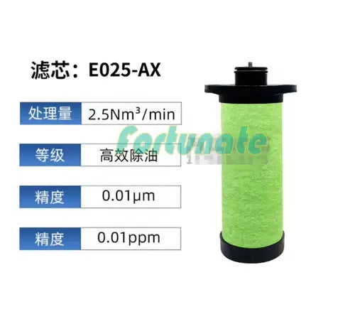 1PC  FOR Precision filter element E025-AX [1]