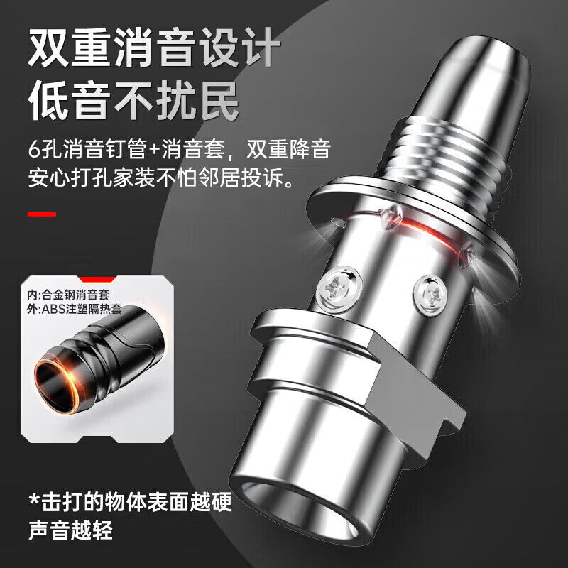 GDEX Nail Gun - Steel Nail Gun for Nailing Ceiling & Artwork