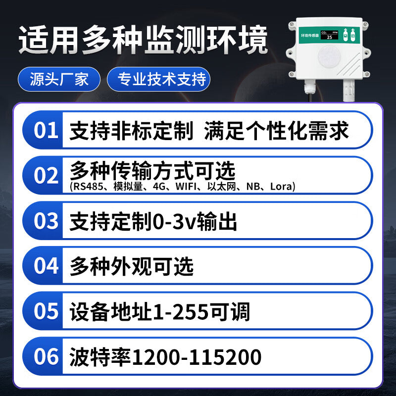 USA MR PM2.5 PM10 sensor PM1.0 particulate matter TSP ambient air quality dust concentration detector