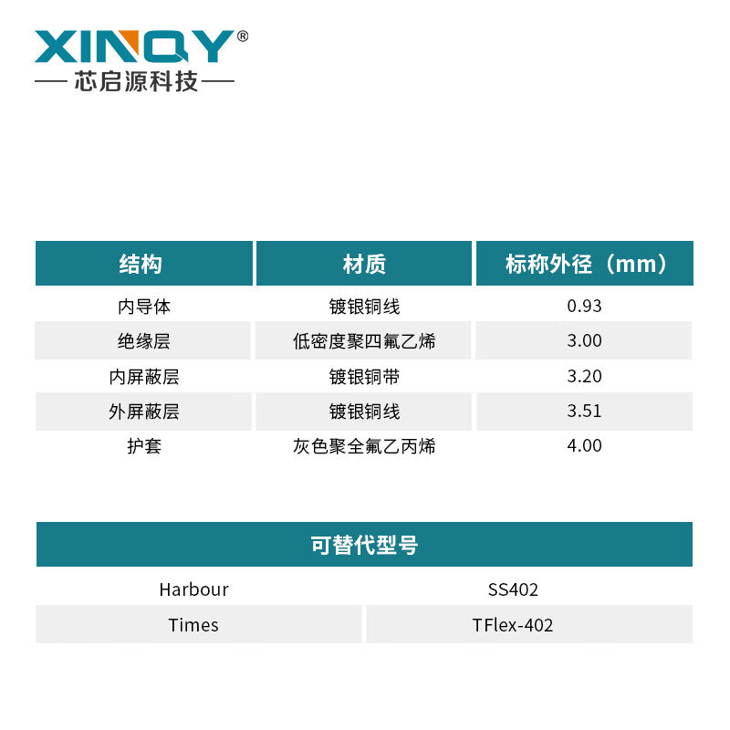 XINQY 26.5GHz RF Coaxial Extension Cable, Silver-plated Copper Core, Low-Loss High-Frequency Stable Phase Cable, Tflex-402, 1m