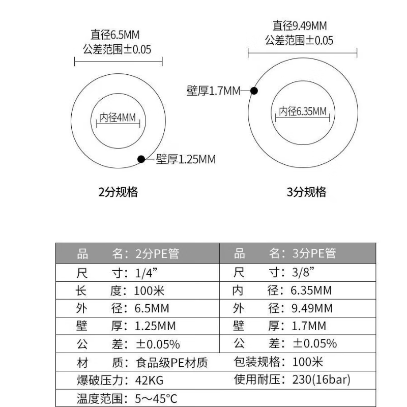Gongbaili 2-point PE water seal pipe, universal water pipe for water purifiers and pure water machines, white flexible hose 10 meters, 2-point PE pipe, 15 meters pipe cutter.
