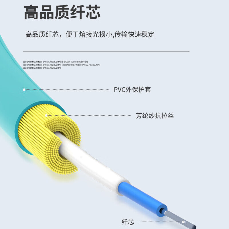 Fengyingzi OM3 10 Gigabit Multimode Single-Core Fiber Optic Patch Cord, Carrier Grade SC-SC Fiber Optic Transceiver, 10-meter Pigtail FYZ-WQ45